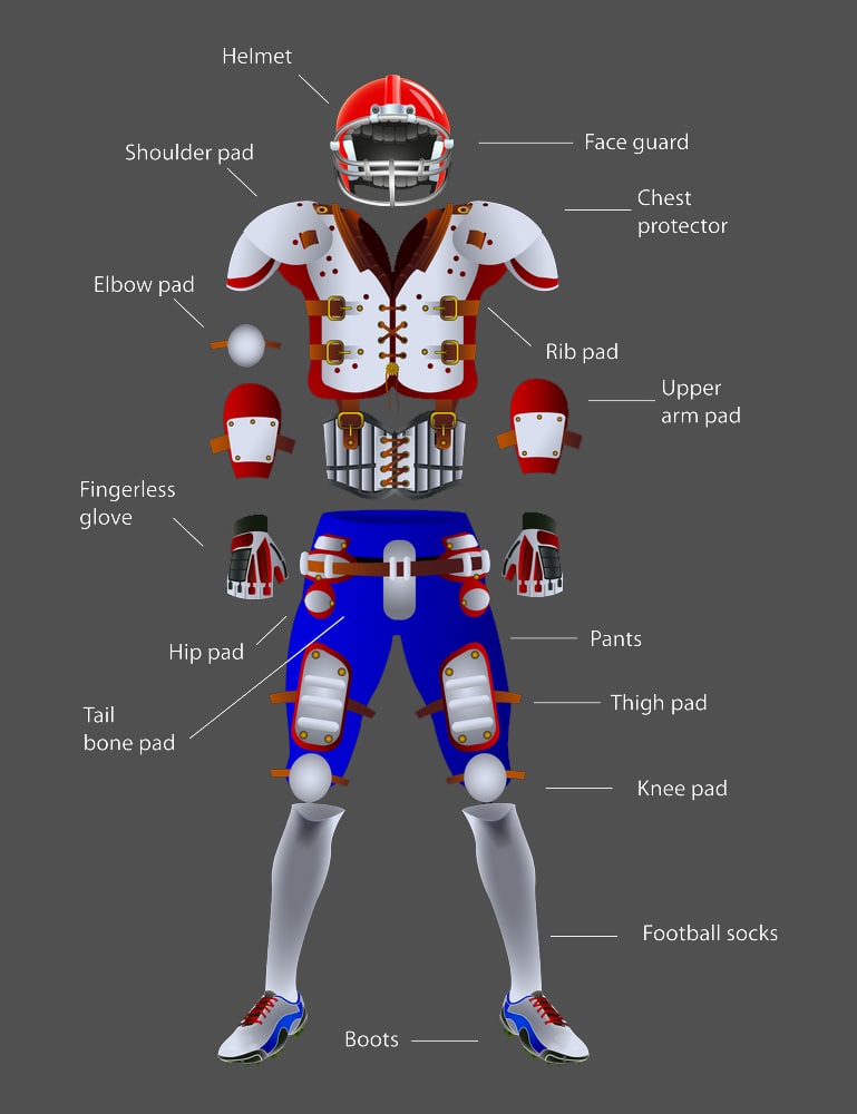 American Football Equipment