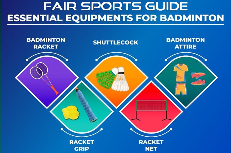 Badminton Rules