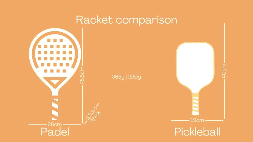 Padel vs Pickleball Rackets