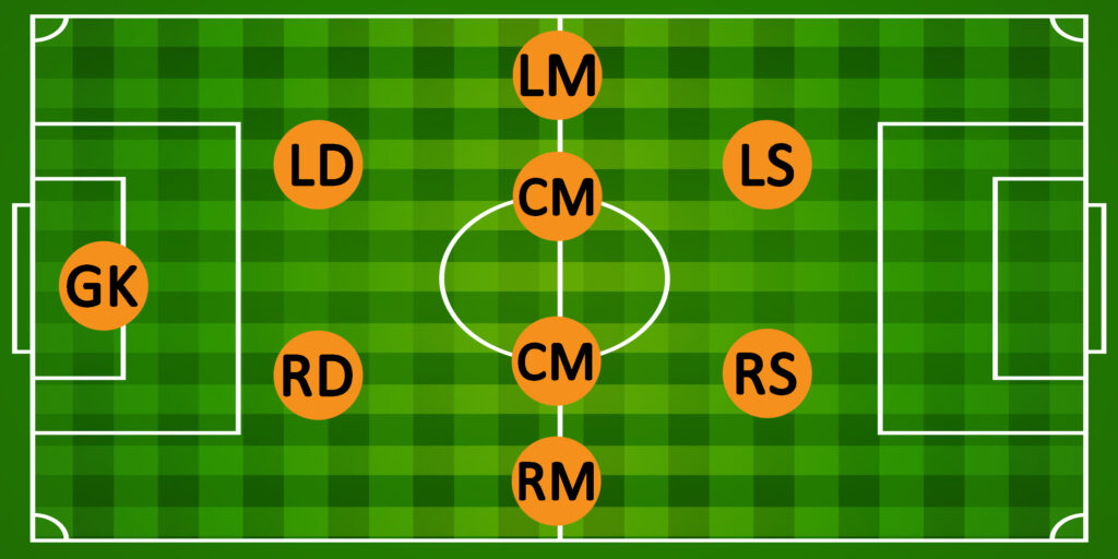 2-4-2 Formation