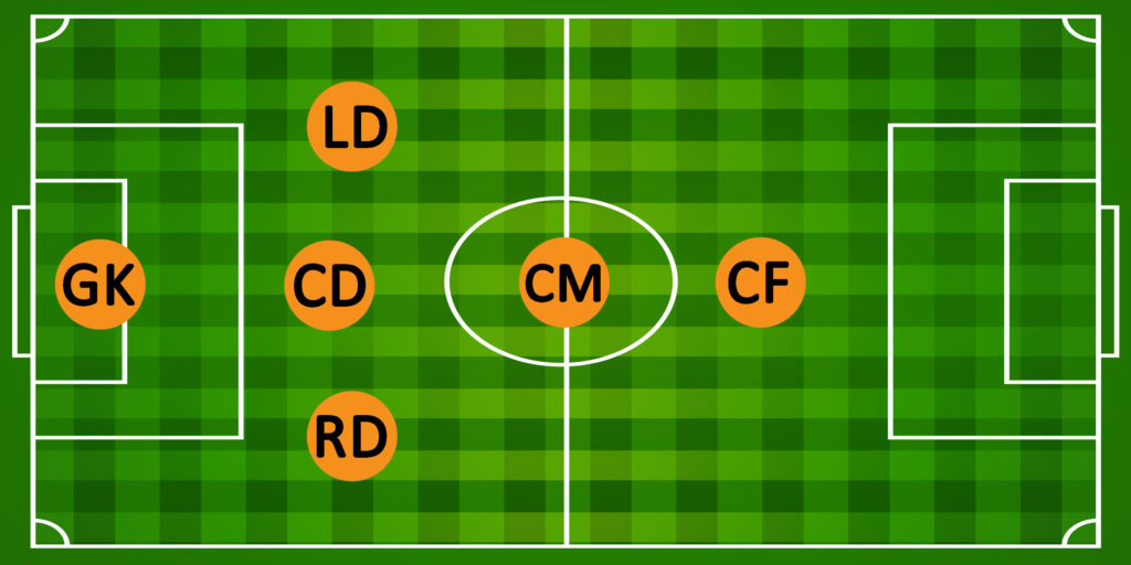 3-1-1 Formation